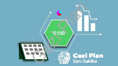 Yatırım Teşvik Belgesi İle Daha Fazla Kar Elde Etme Stratejileri