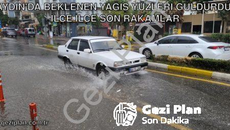 Aydın’da Beklenen Yağış Yüzleri Güldürdü: İlçe İlçe Son Rakamlar